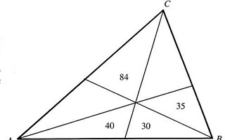 aime 1985 problem 6