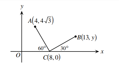 fermat 1998 12