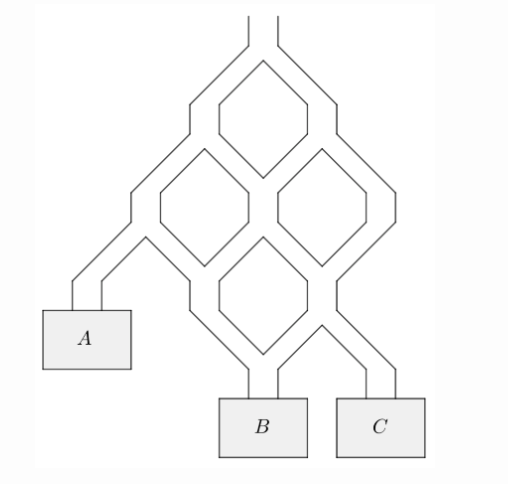 gauss8 2024 24q