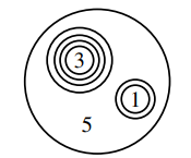 fermat 1999 problem 11q2
